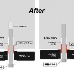 Spoon Rigid Collar Kit - S2000 AP1/2 GEOMETRY / BUSHING 31 Spoon Rigid Collar Kit - S2000 AP1/2 GEOMETRY / BUSHING