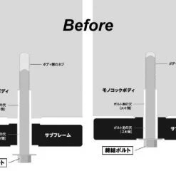 Spoon Rigid Collar Kit - S2000 AP1/2 GEOMETRY / BUSHING 32 Spoon Rigid Collar Kit - S2000 AP1/2 GEOMETRY / BUSHING
