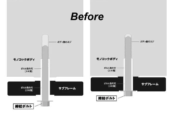Spoon Rigid Collar Kit - S2000 AP1/2 GEOMETRY / BUSHING 17 Spoon Rigid Collar Kit - S2000 AP1/2 GEOMETRY / BUSHING
